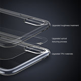 360 protection iPhone XR transparent